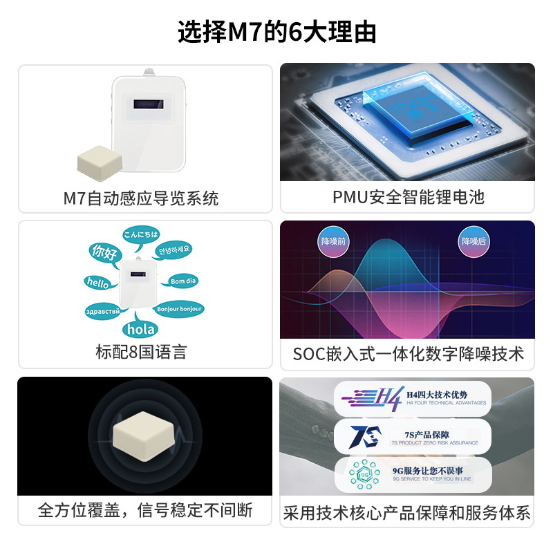 語音講解系統