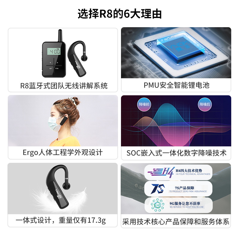 鷹米無線講解器.jpg 鷹米無線講解器.jpg