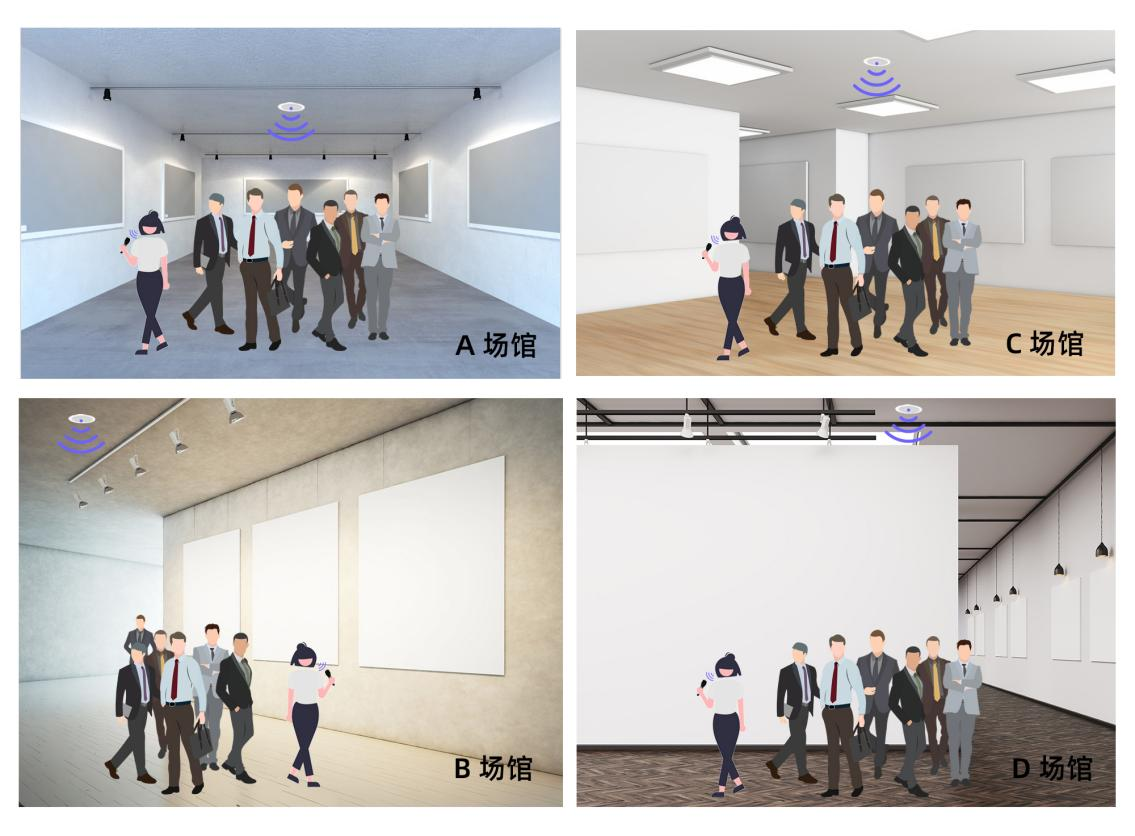 鷹米多通道分區(qū)講解.png 鷹米多通道分區(qū)講解.png